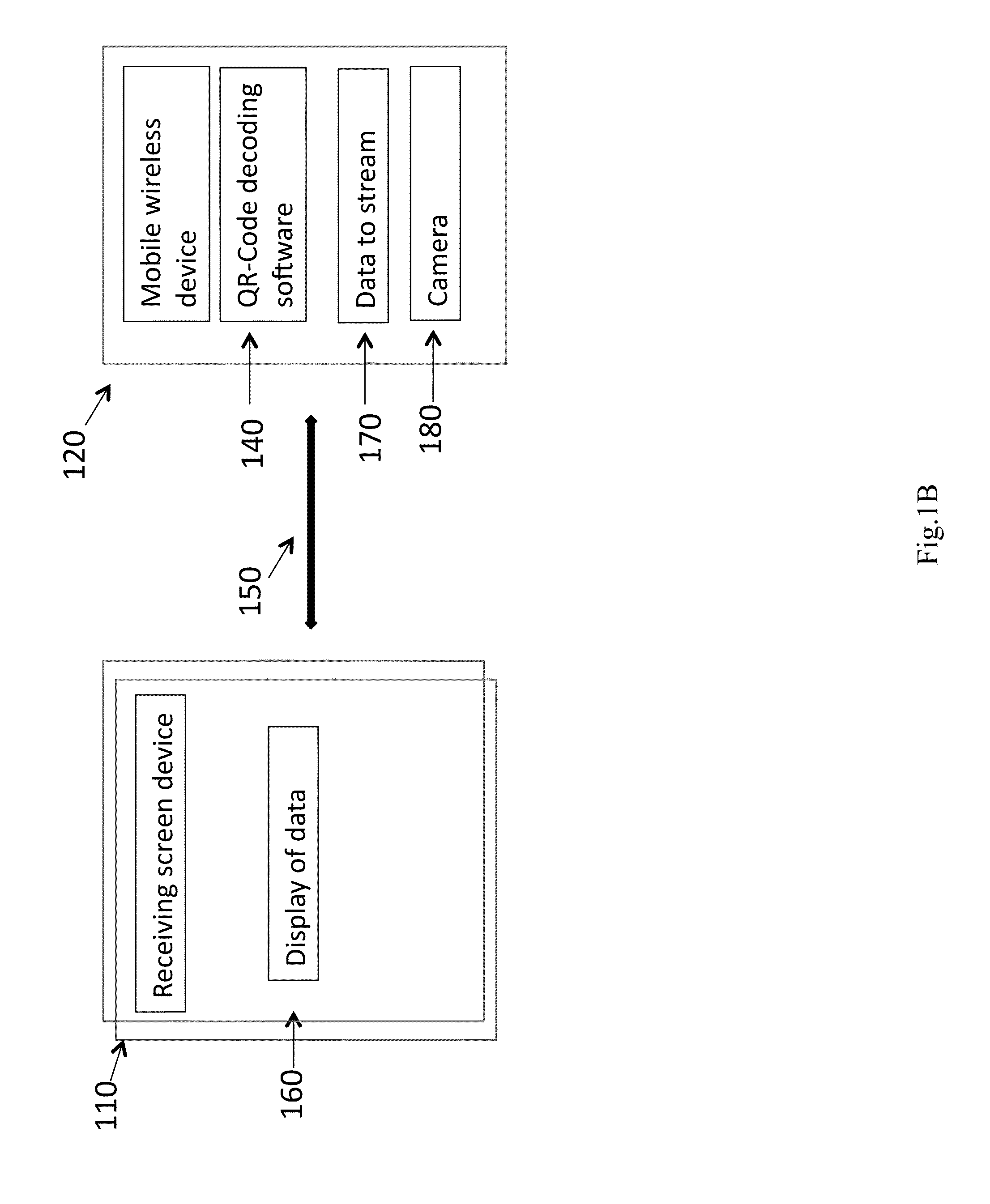 Method for automatic establishing wireless connectivity between a mobile wireless device and a target screen for multimedia data streaming