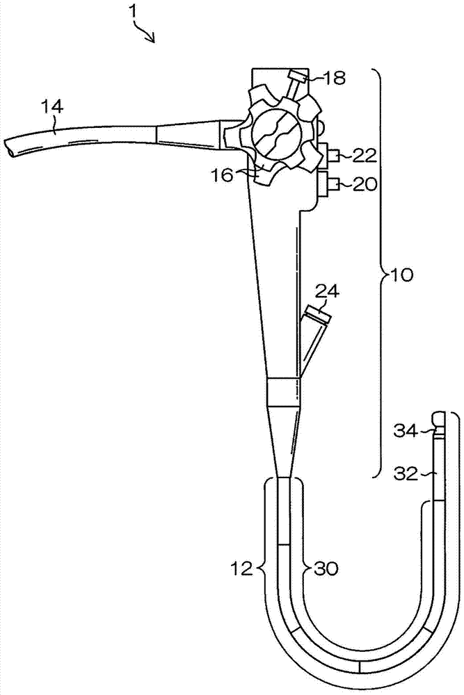 Ultrasound endoscopy