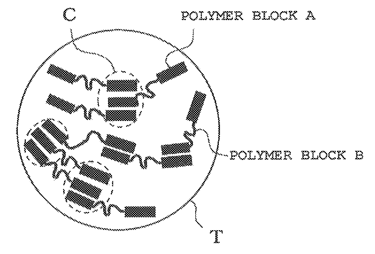 Toner for electrostatic image developments