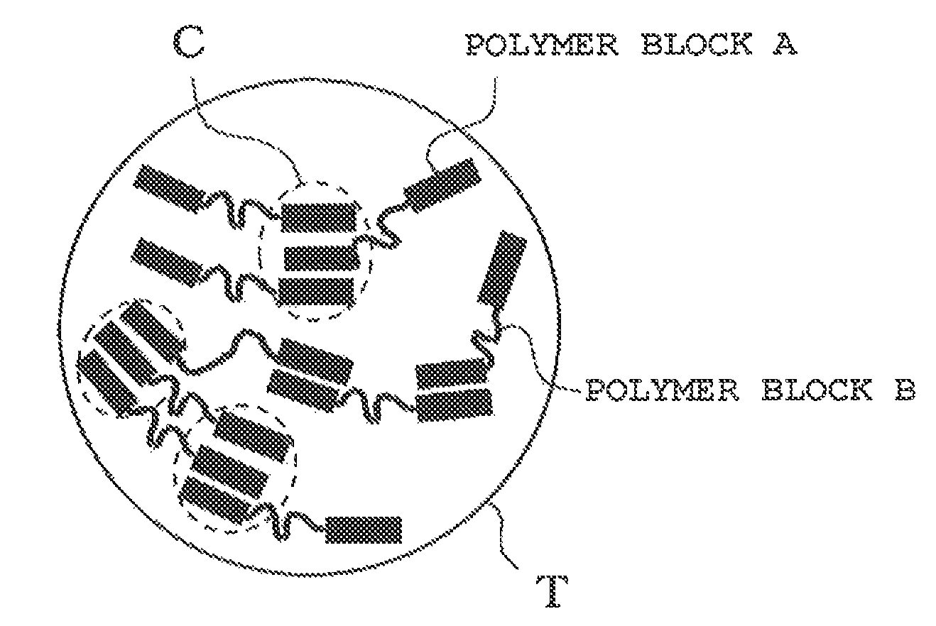 Toner for electrostatic image developments