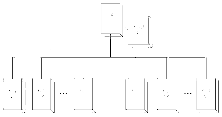 Video file index method and system