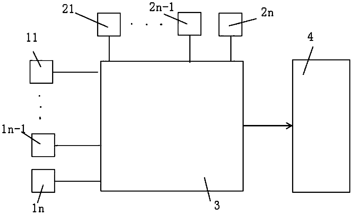 A vehicle network road condition monitoring system