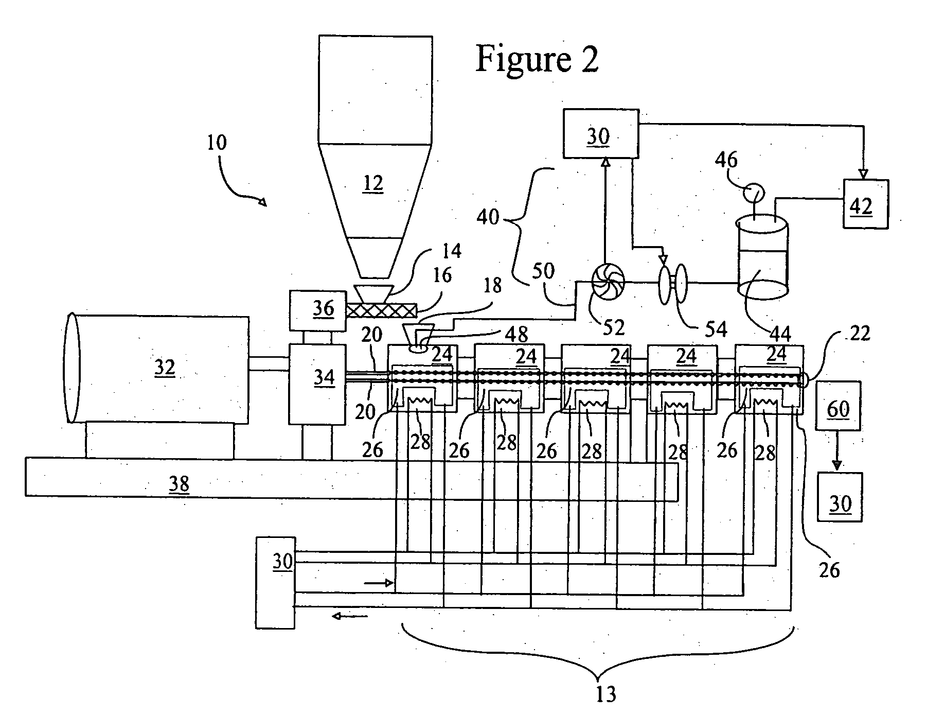 Process for manufacturing powder coating compositions introducing hard to incorporate additives and/or providing dynamic color control