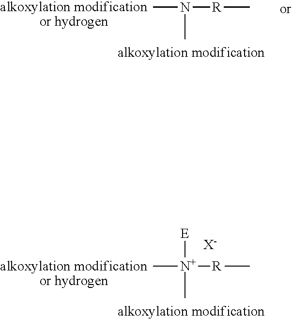 Detergent composition