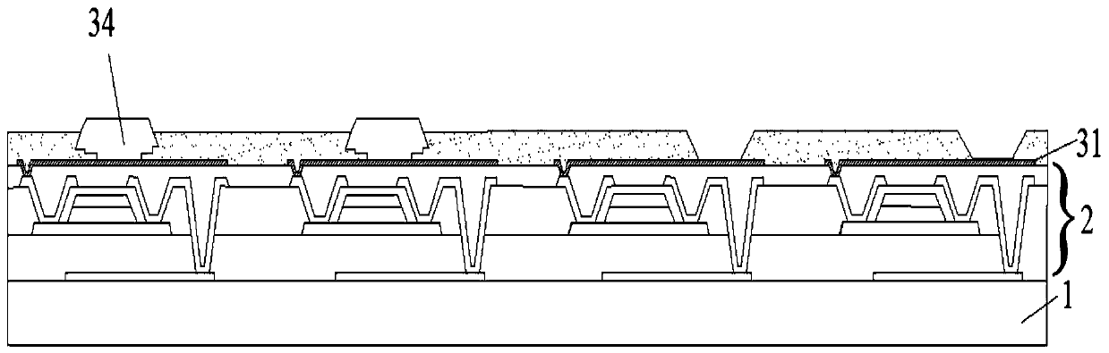 Display substrate, manufacturing method thereof and display device