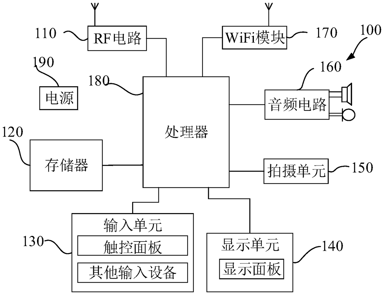 A mobile terminal capable of realizing stereo