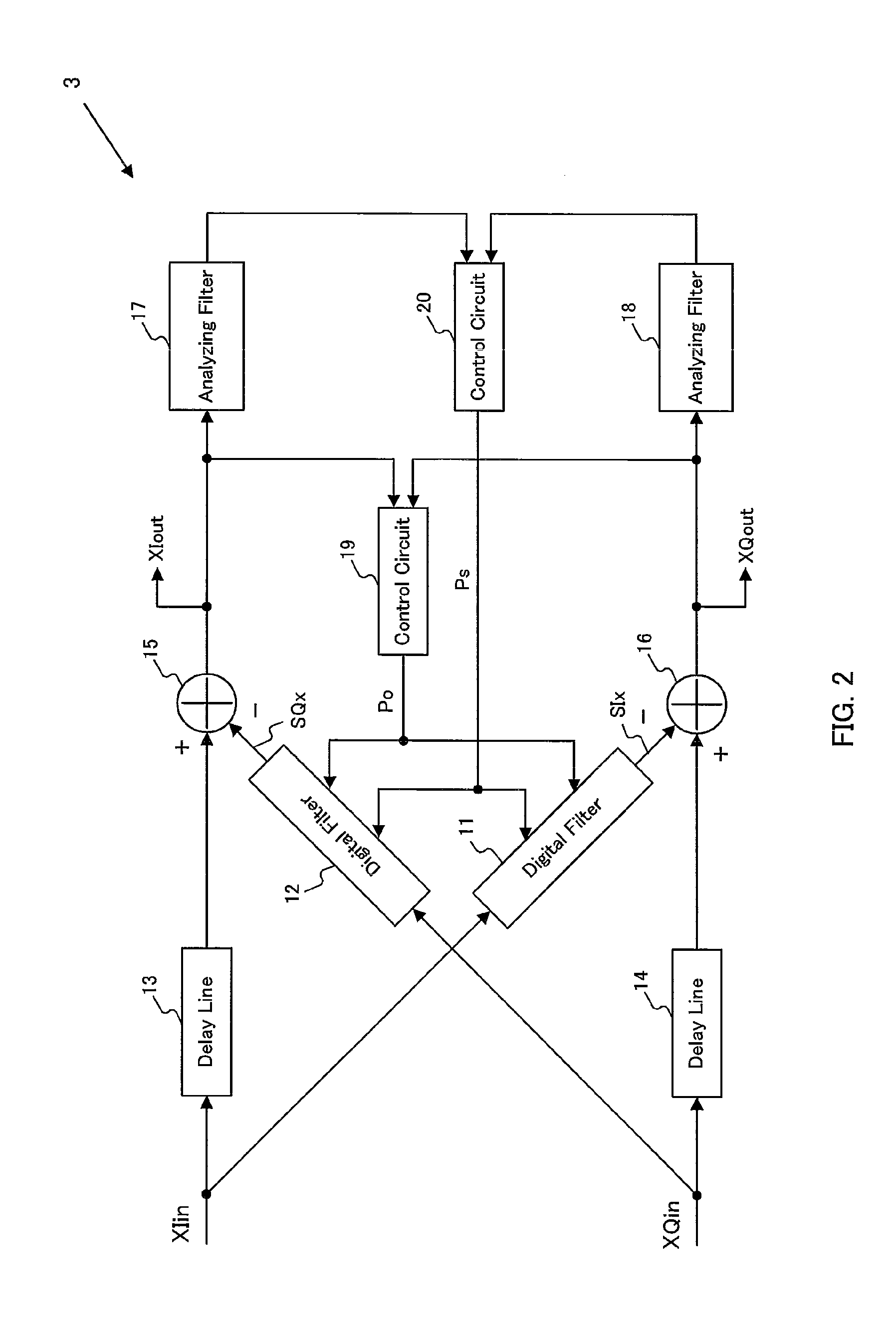 Iq mismatch correction circuit