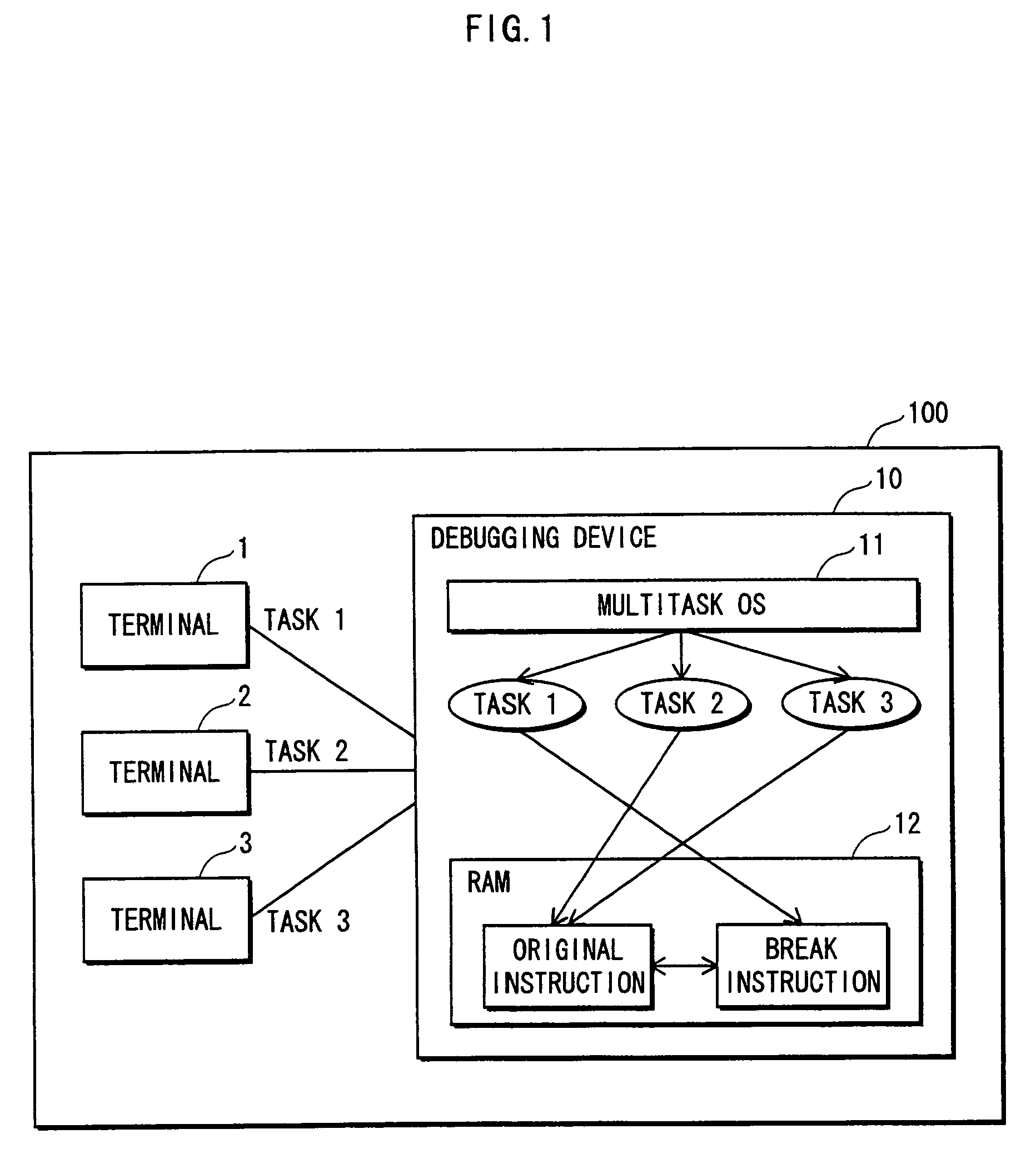 Debugging system and method