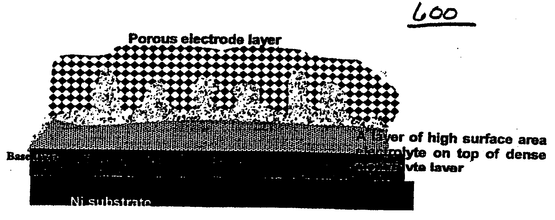 Epitaxial thin films