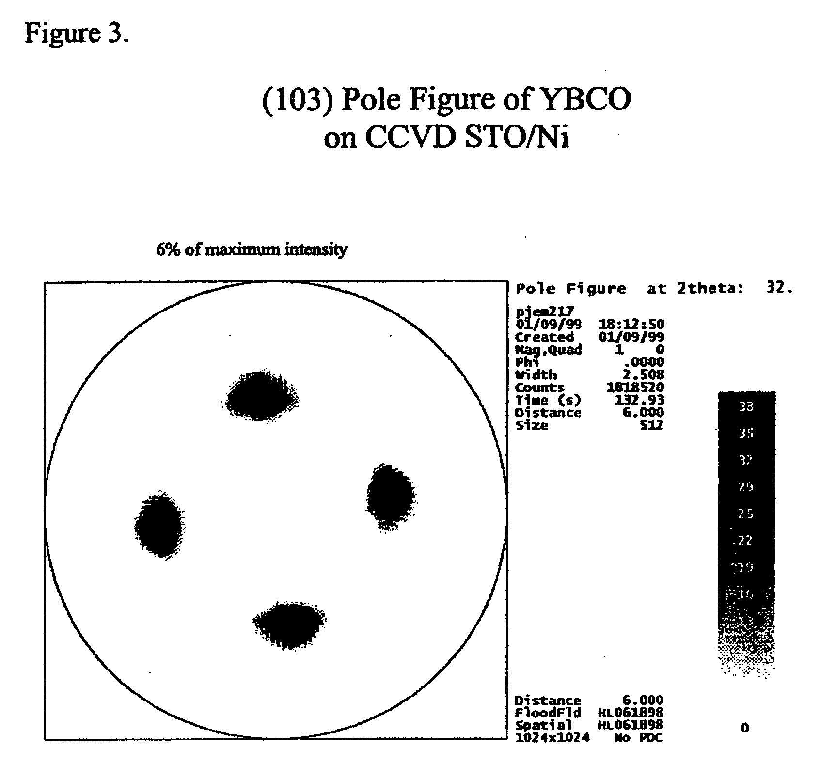 Epitaxial thin films