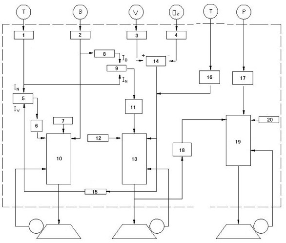 Control device for water-coal-slurry burner