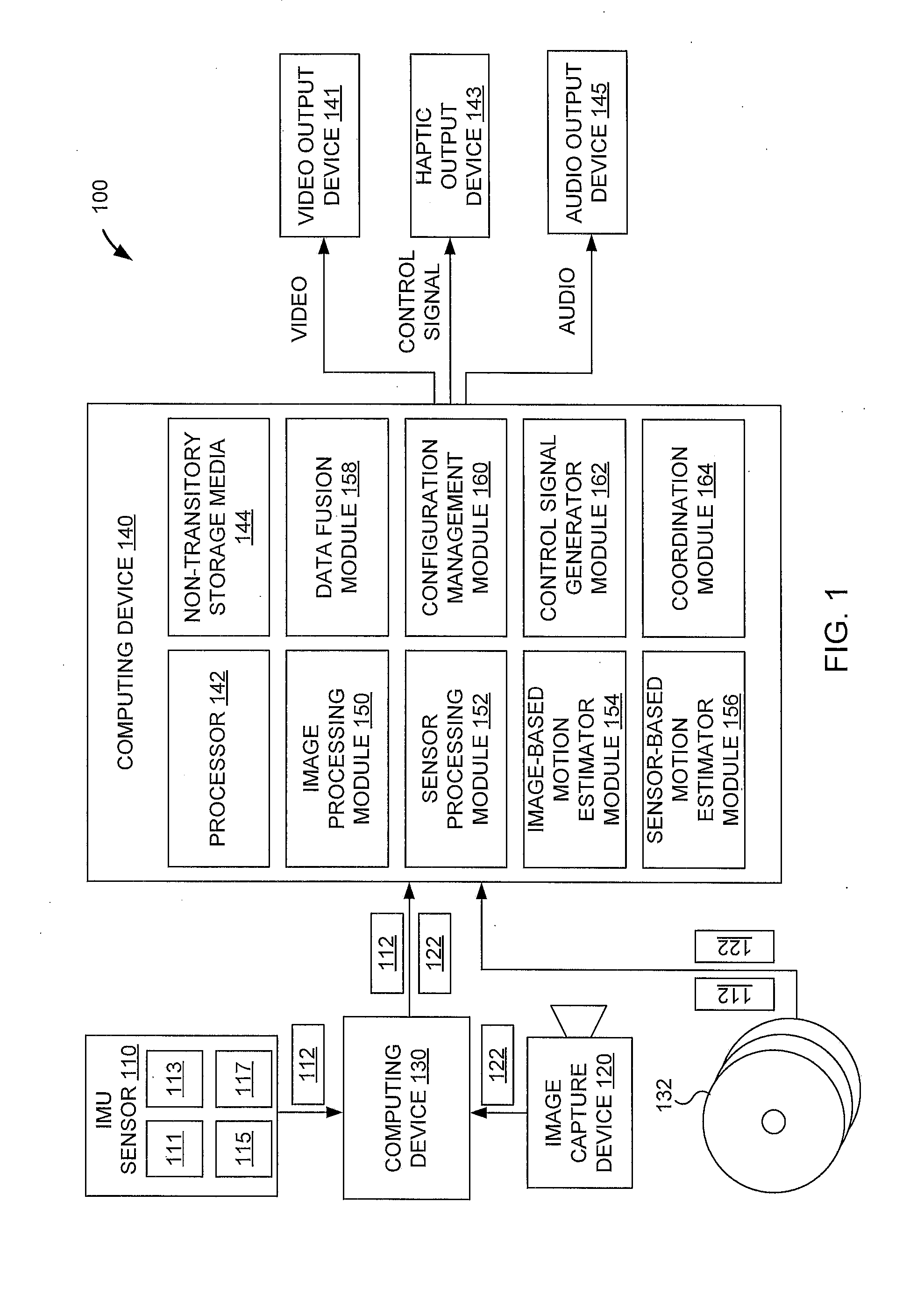 Method and apparatus to generate haptic feedback from video content analysis