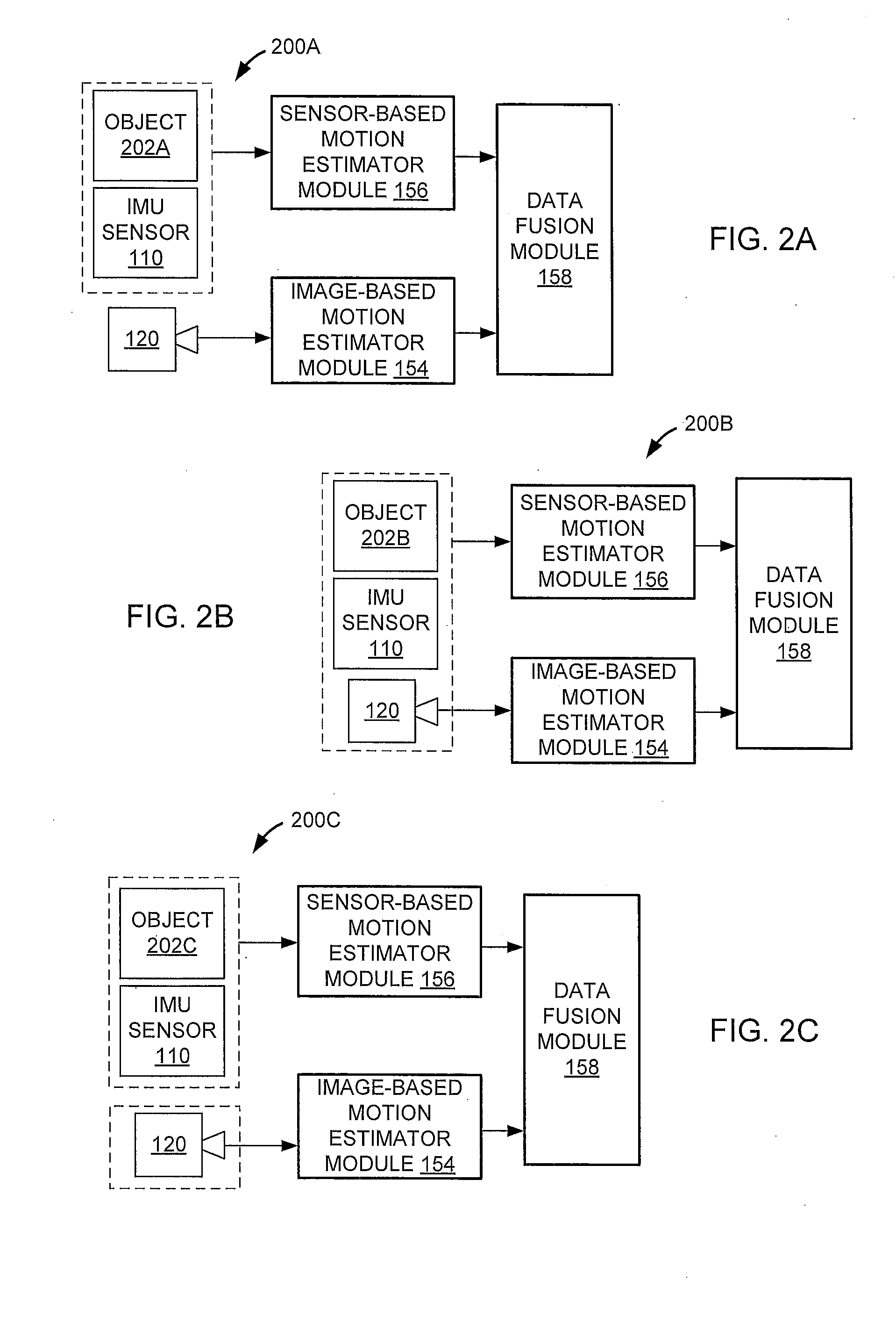 Method and apparatus to generate haptic feedback from video content analysis