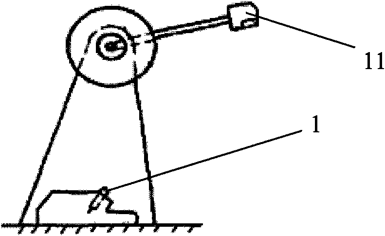 Gear impact bend simulation test method and device