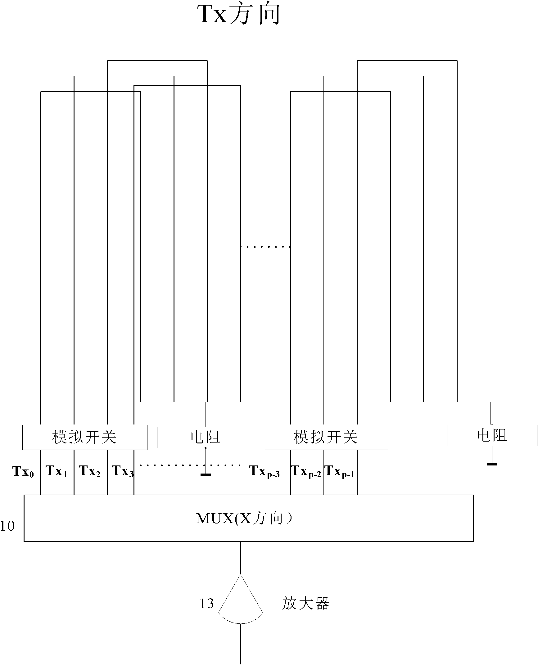 Electromagnetic induction device and touch positioning method thereof