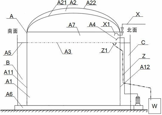 Double heat energy heating biogas system