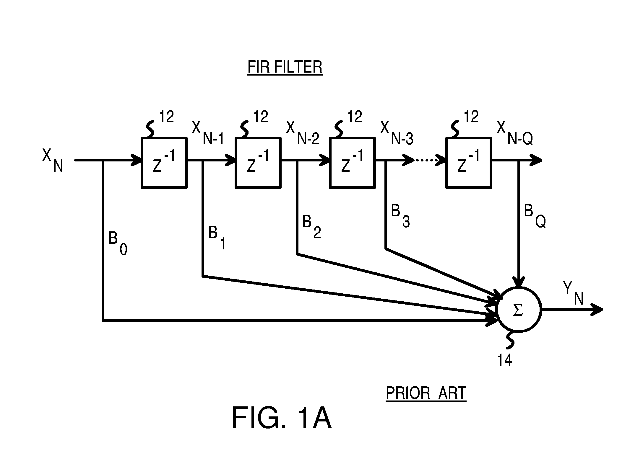 Pre-emphasis and de-emphasis emulation and wave shaping using a programmable delay without using a clock