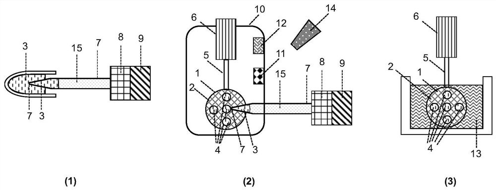 Micro-sample preparation device for frozen electron microscope and sample preparation method