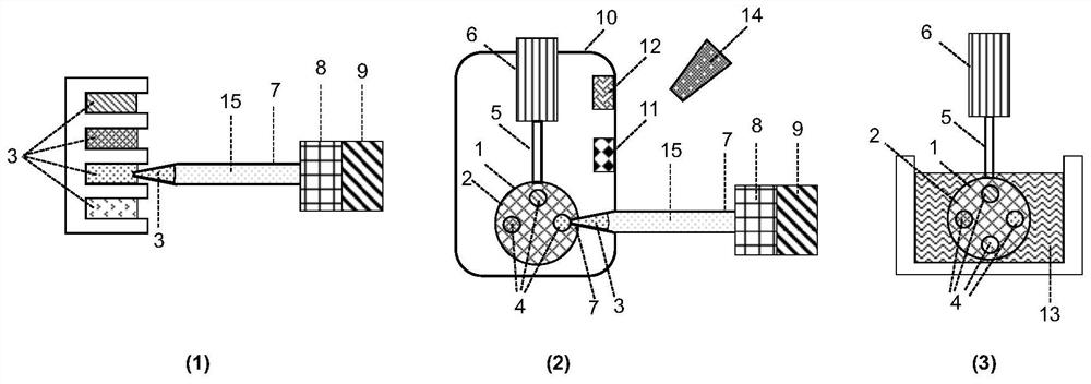 Micro-sample preparation device for frozen electron microscope and sample preparation method