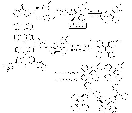 Aggregation-induced emission molecule as well as preparation method and use thereof