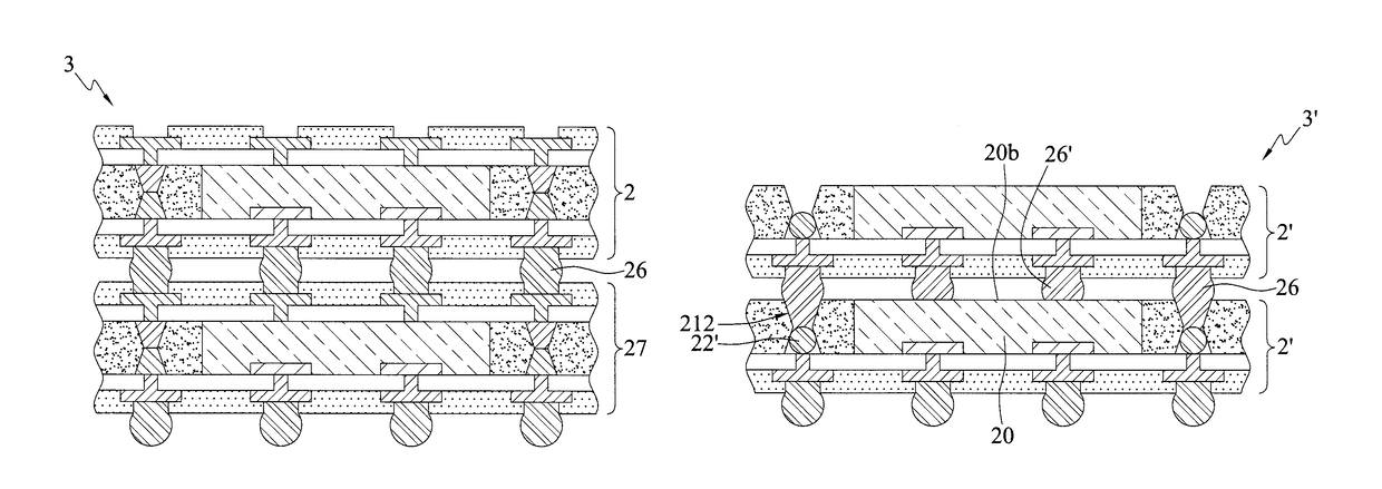 Electronic package and fabrication method thereof