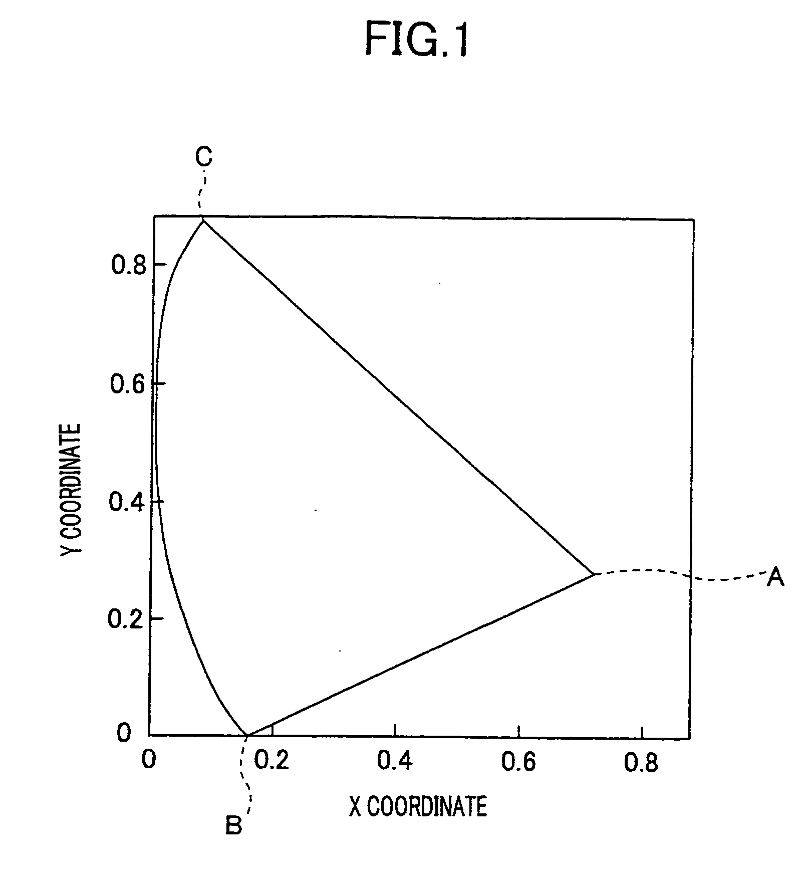 Organic Electroluminescent Element and Organic Electroluminescent Display