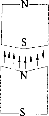 Critical field force inducing operation controller