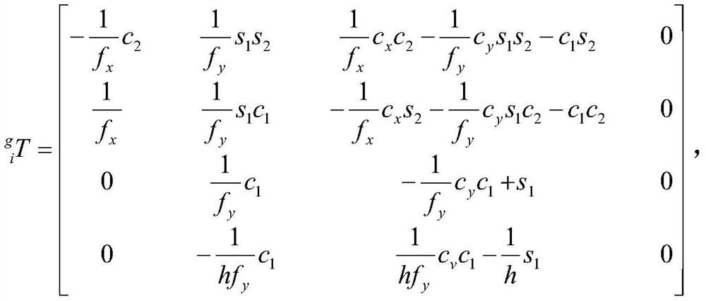 A method for preventing rear-end collision of automobile