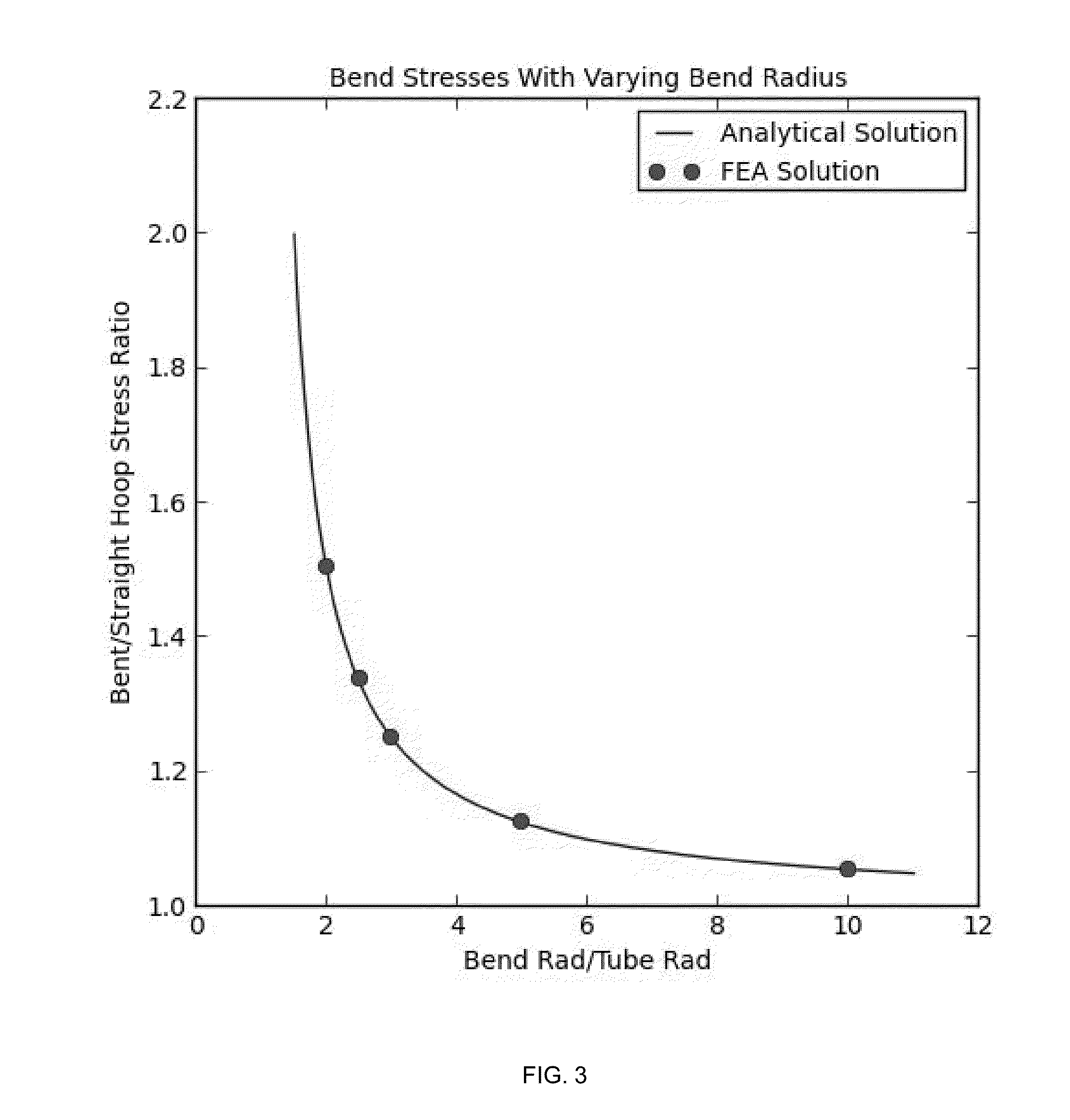 Conformable natural gas storage