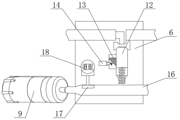 Anesthetic gas flow adjusting system