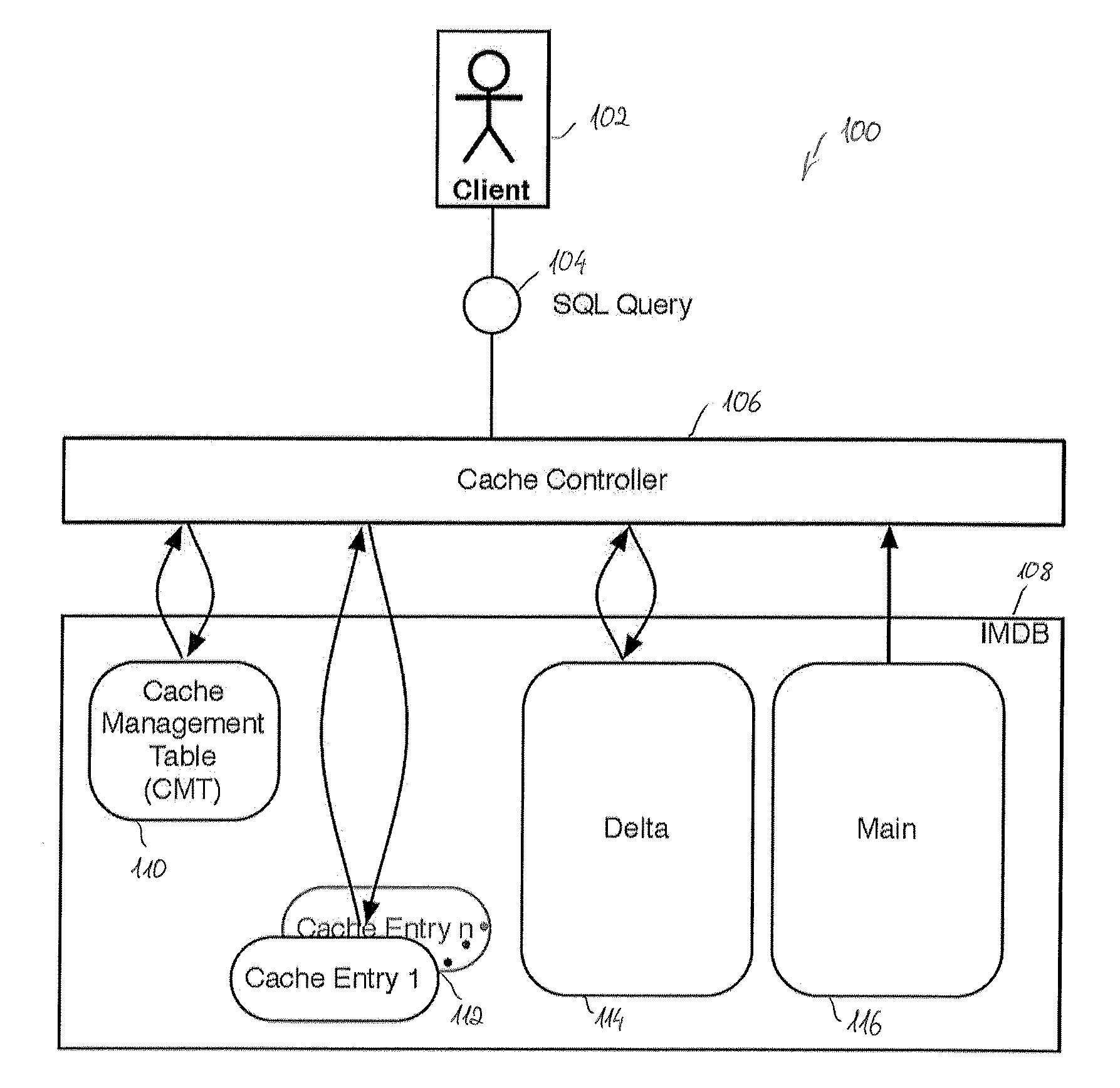 Aggregate query-caching in databases architectures with a differential buffer and a main store