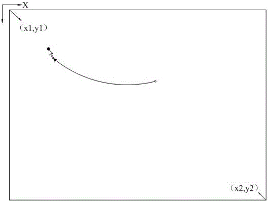 Method for following display of labeling graph based on serial port