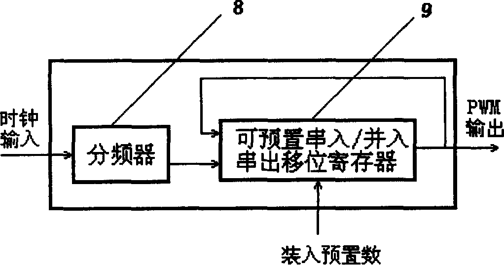 Universal panel display controller and control method thereof