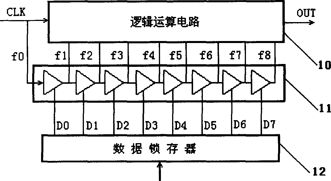 Universal panel display controller and control method thereof