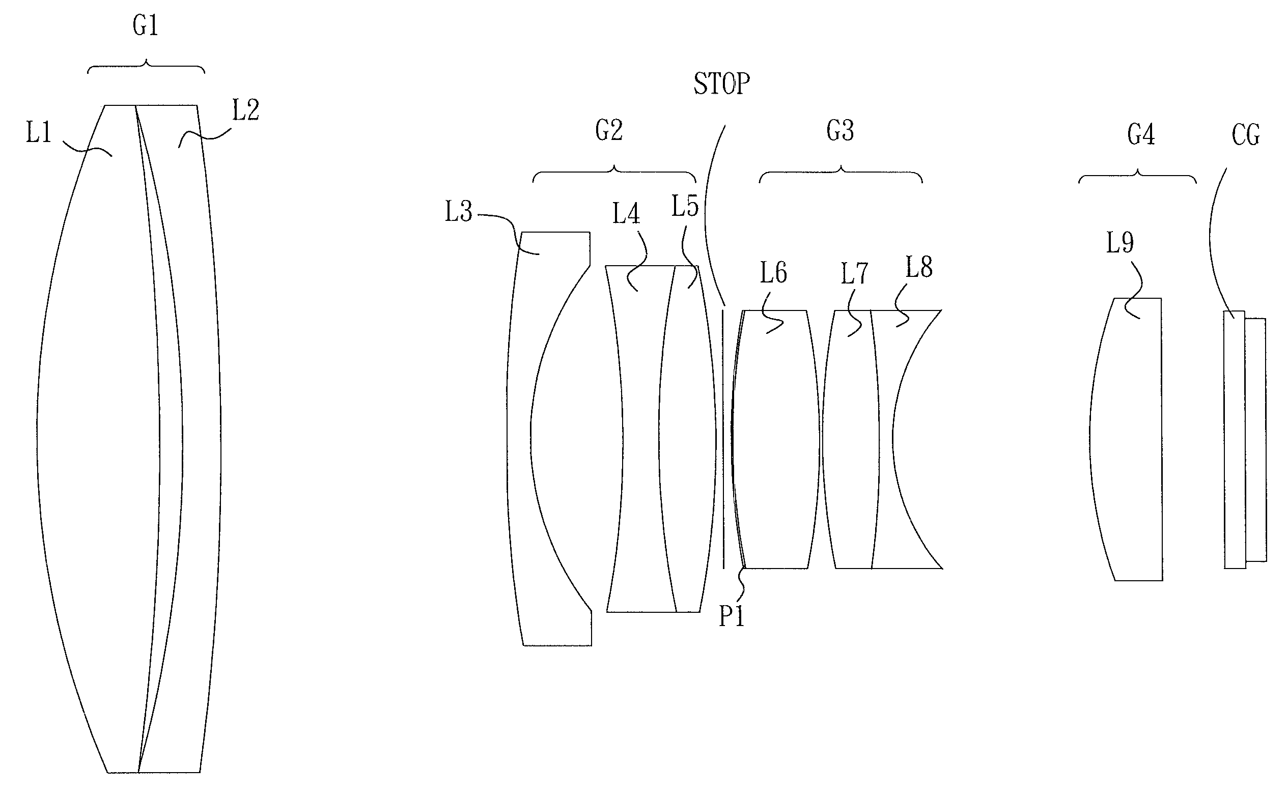 Zoom lens system