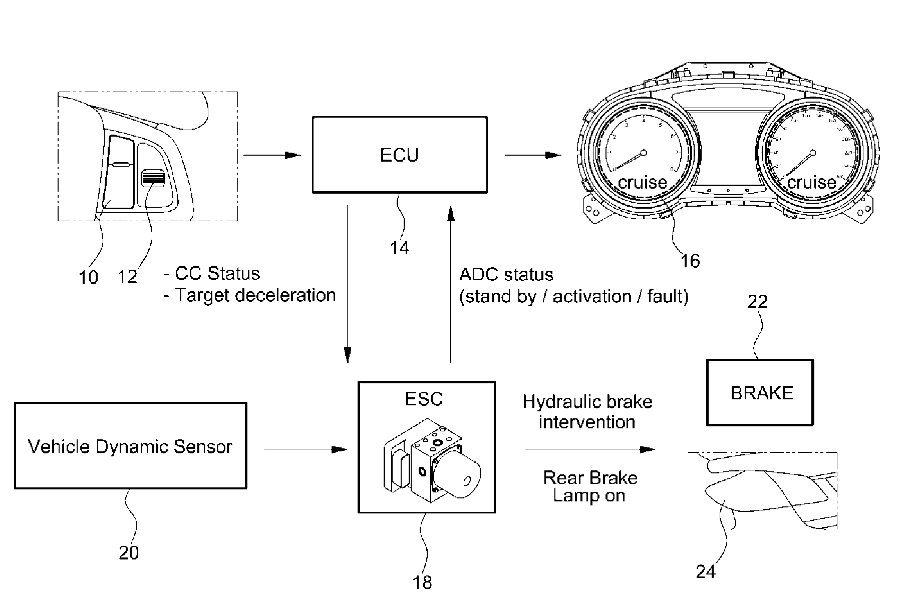 Auto cruise downhill control method for vehicle