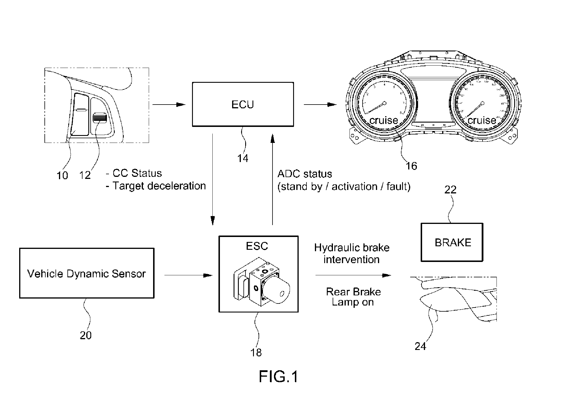 Auto cruise downhill control method for vehicle