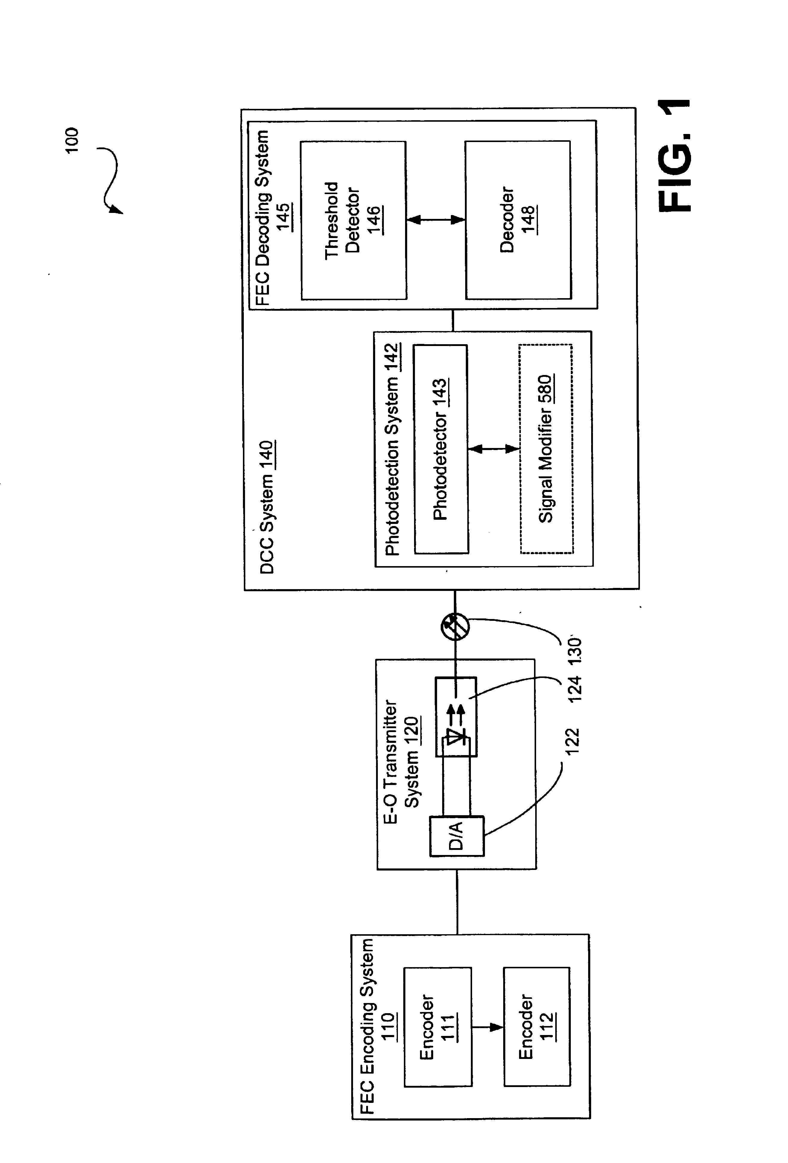 Spatially resolved equalization and forward error correction for multimode fiber links