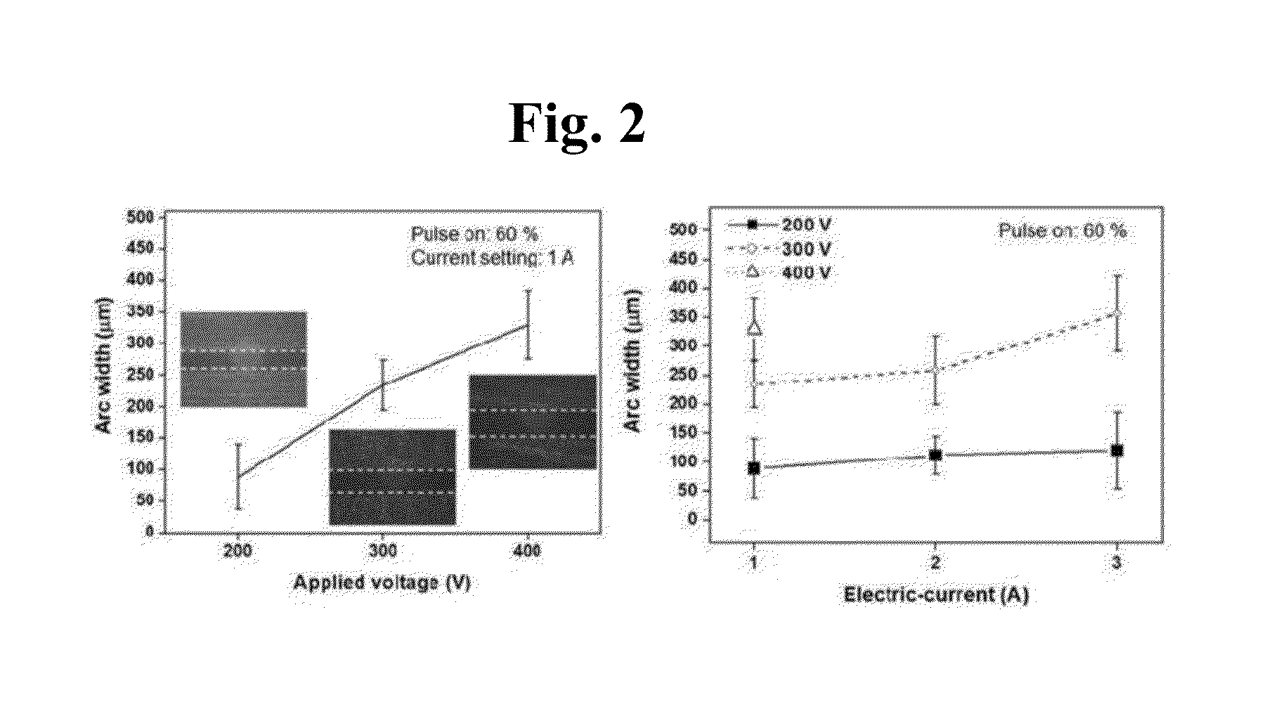 Silicon wafer slicing device using wire discharge machining