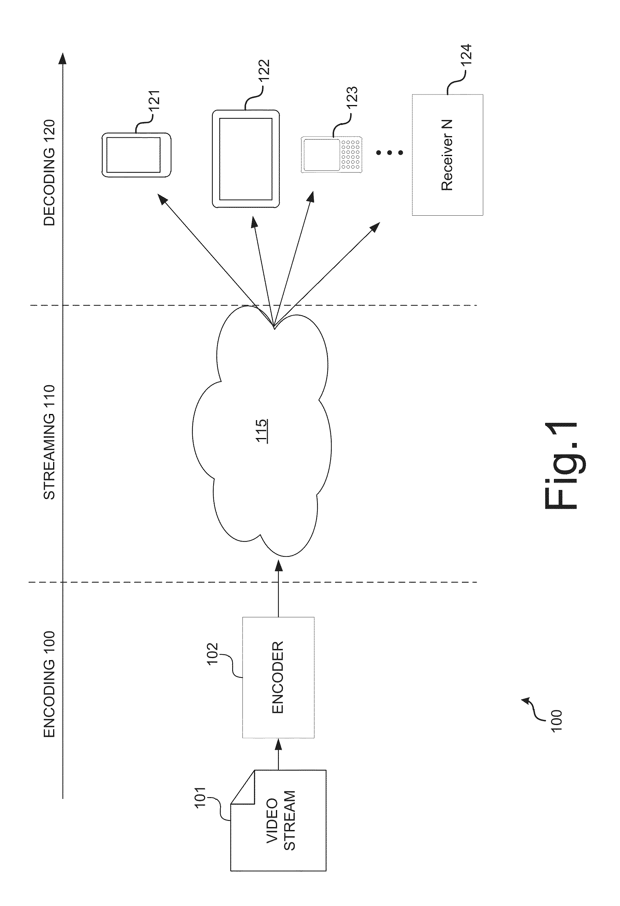 Content-aware image compression method