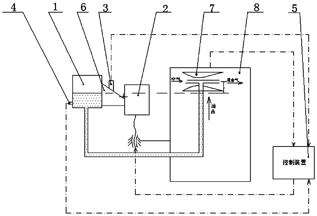 Engine carburetor liquid level control device