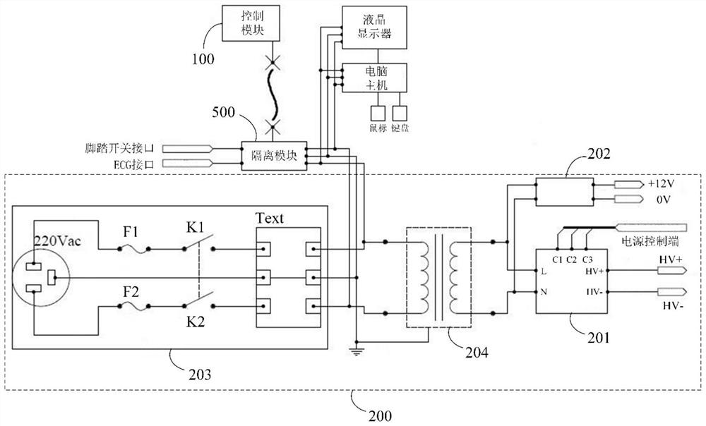 Pulse generation equipment and control method thereof