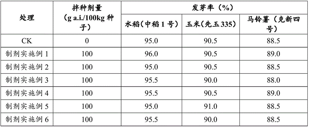 Microcapsule preparation and preparation thereof and microcapsule suspending agent