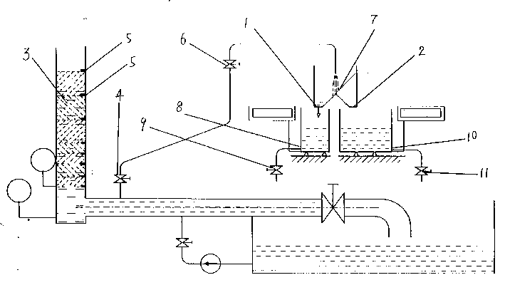 Method for calibrating dynamic volumel