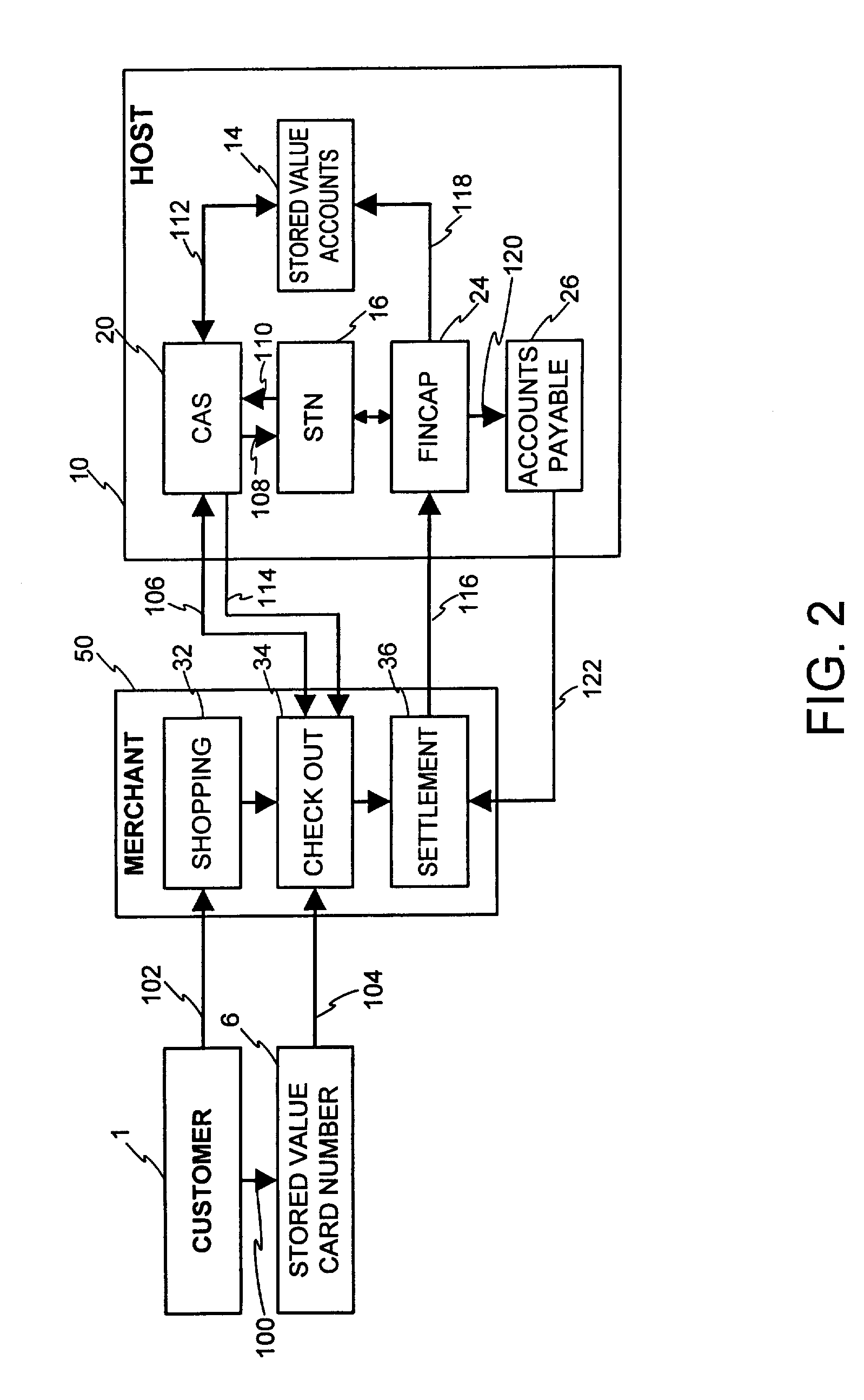 System and method for re-associating an account number to another transaction account