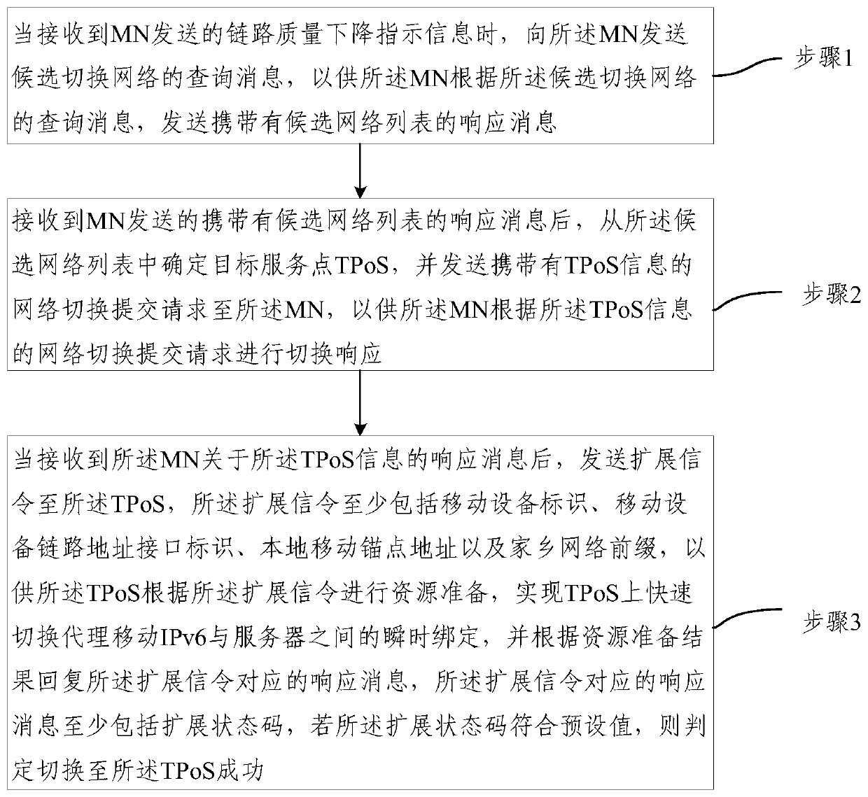 A network switching method, mobile device, service network node and system