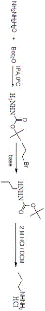 Synthesis method for pharmaceutically acceptable salt of alkylhydrazine