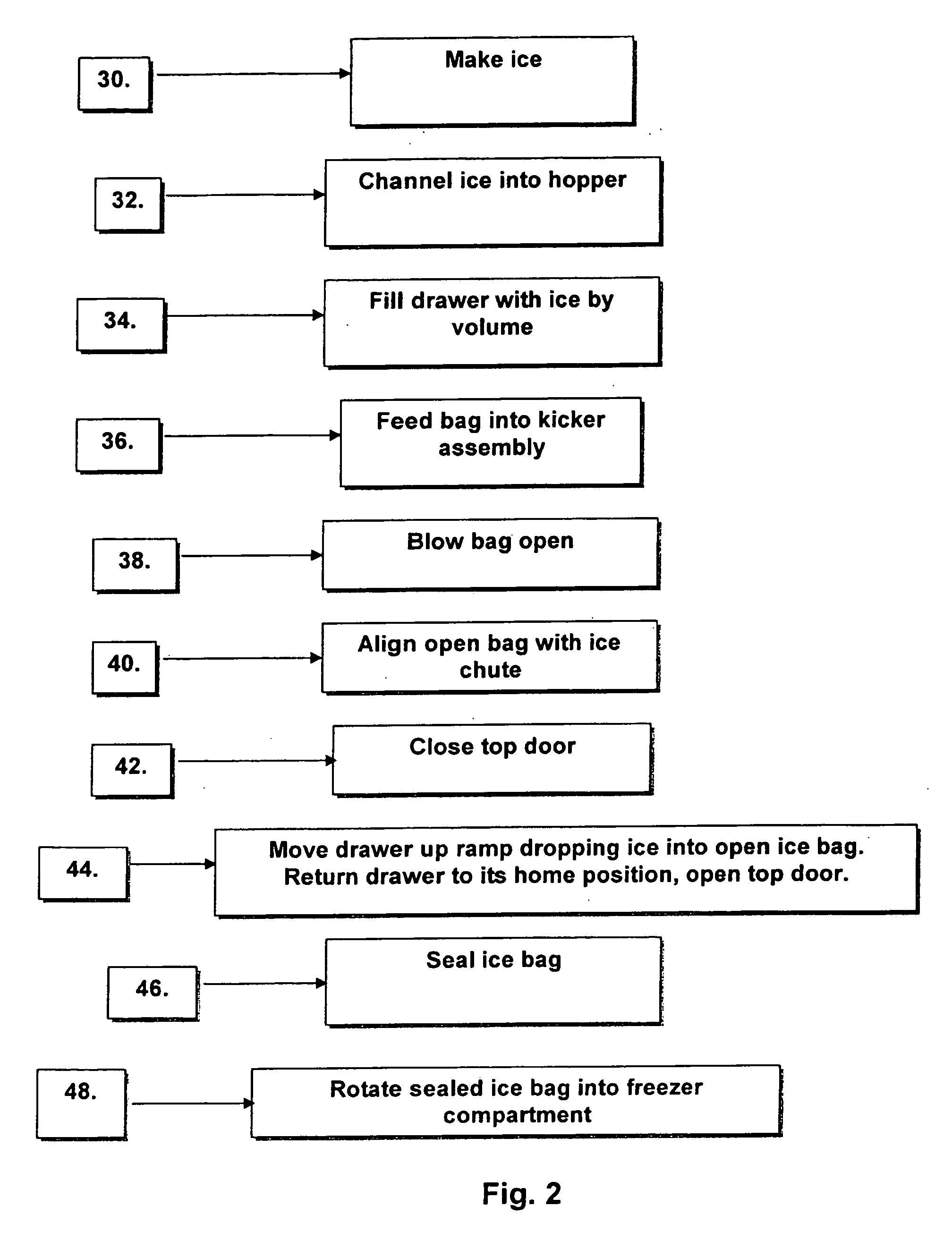 Ice bagging apparatus