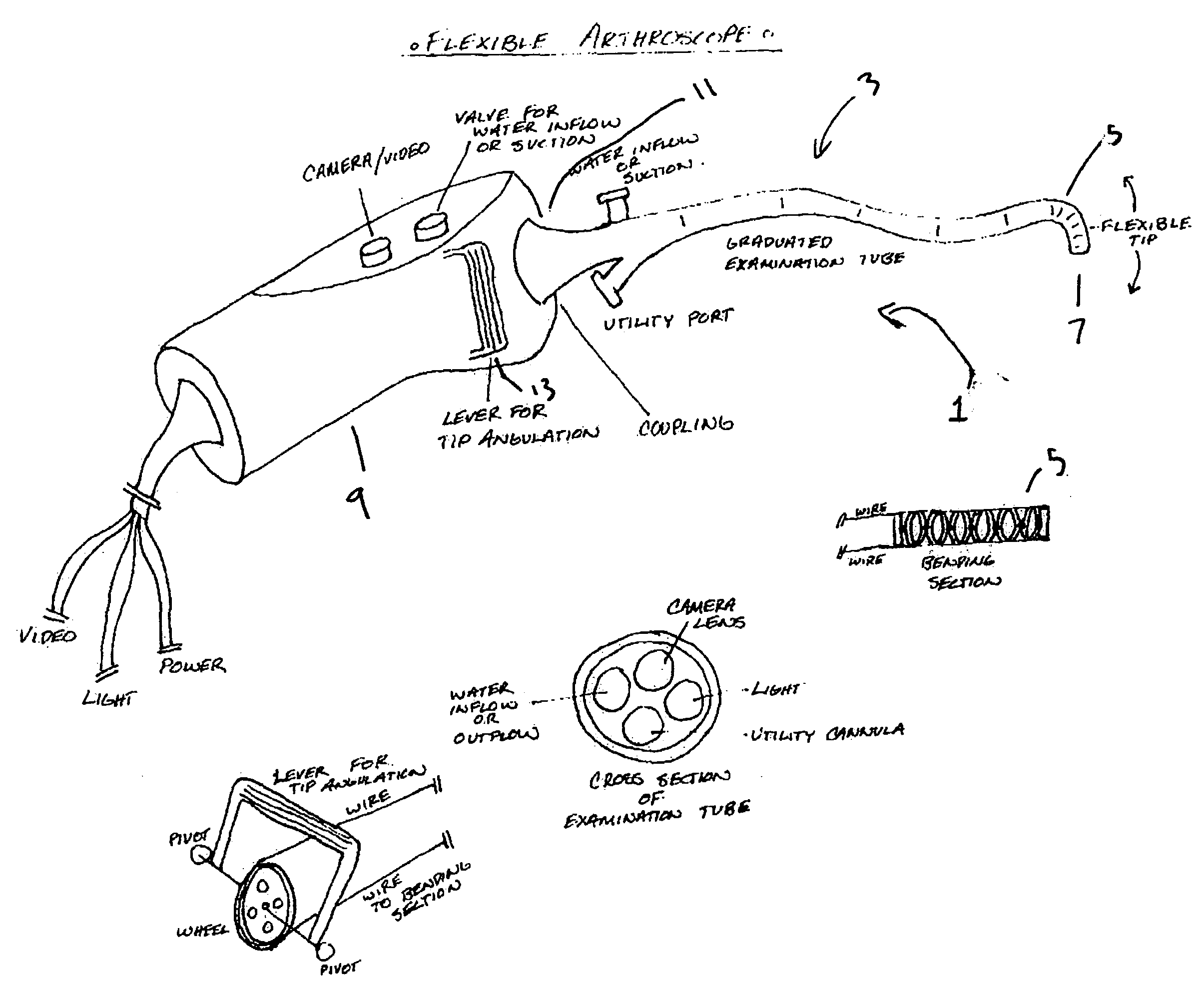 Flexible arthroscope and method of using the same