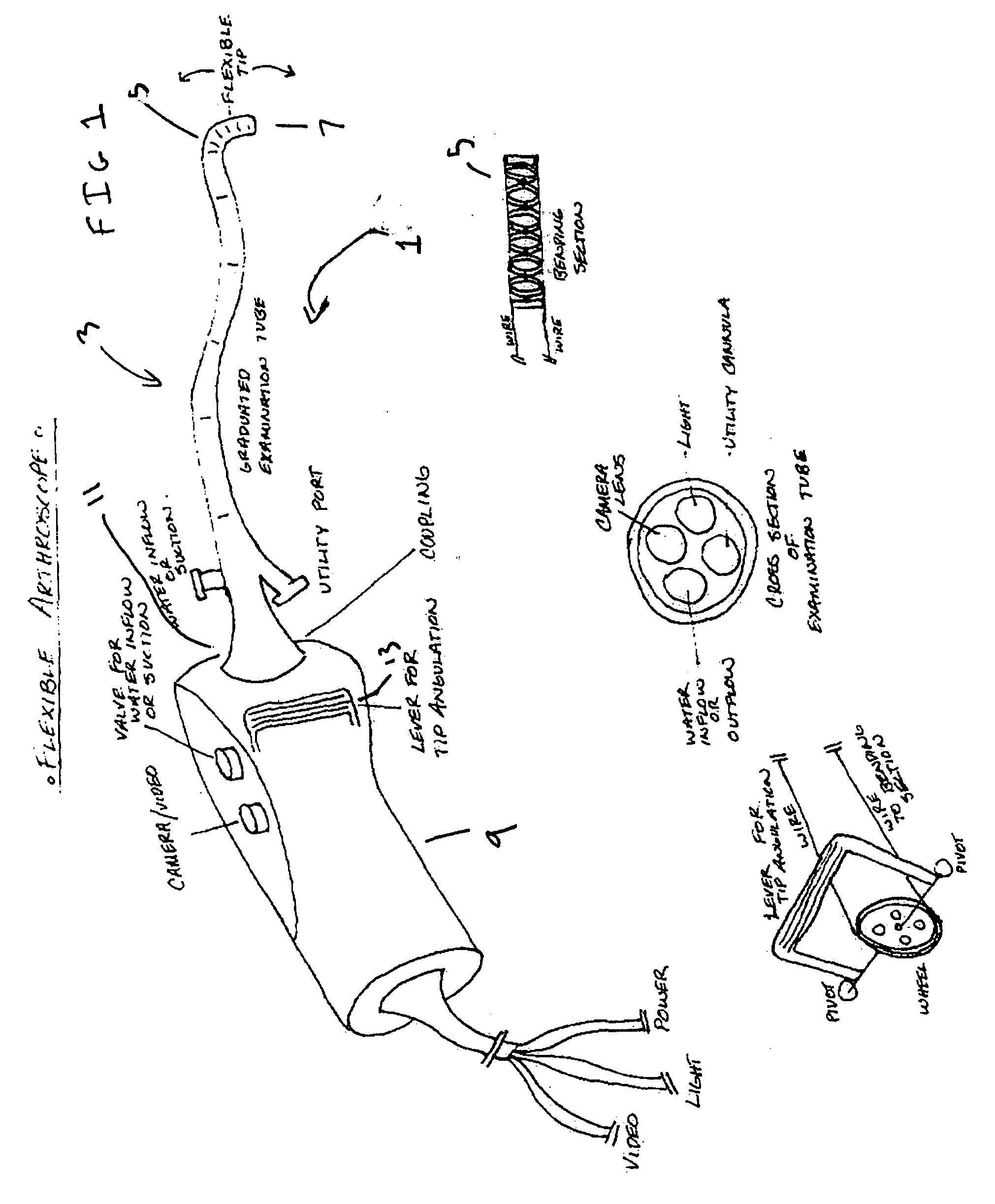 Flexible arthroscope and method of using the same